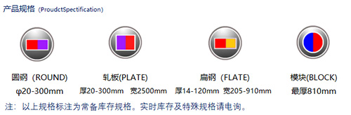 瑞友钢铁20CrNiMoA供应规格.jpg