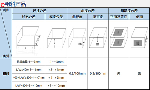 苏州瑞友钢铁有限公司配套粗加工图.jpg