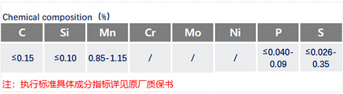 12L14化学成分_苏州瑞友钢铁.jpg