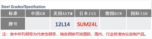 12L14价格_苏州瑞友钢铁.jpg