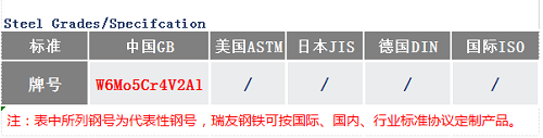 抚顺W6Cr5Mo4V2Al高速钢_苏州瑞友钢铁有限公司.png