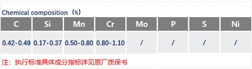 45Cr化学成分_苏州瑞友钢铁有限公司.jpg