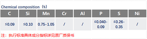 1215化学成分_苏州瑞友钢铁.jpg