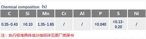 1139易切削钢化学成分_苏州瑞友钢铁.jpg