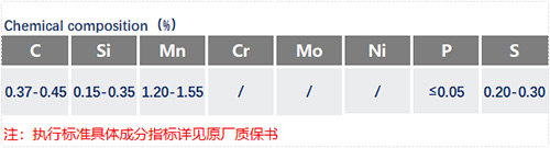 Y40Mn化学成分_苏州瑞友钢铁.jpg