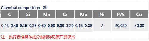 SCM445化学成分_苏州瑞友钢铁有限公司.jpg