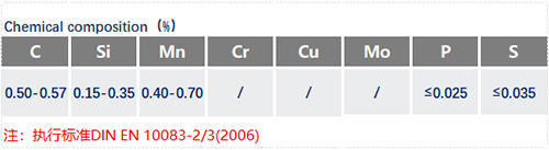 CF53化学成分_苏州瑞友钢铁有限公司.jpg