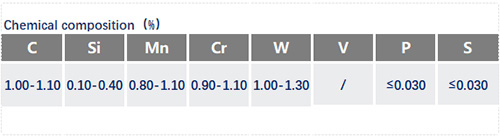 1.2419化学成分_苏州瑞友钢铁有限公司.jpg
