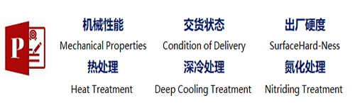 ASTM1050合金钢性能描述_苏州瑞友钢铁有限公司.png